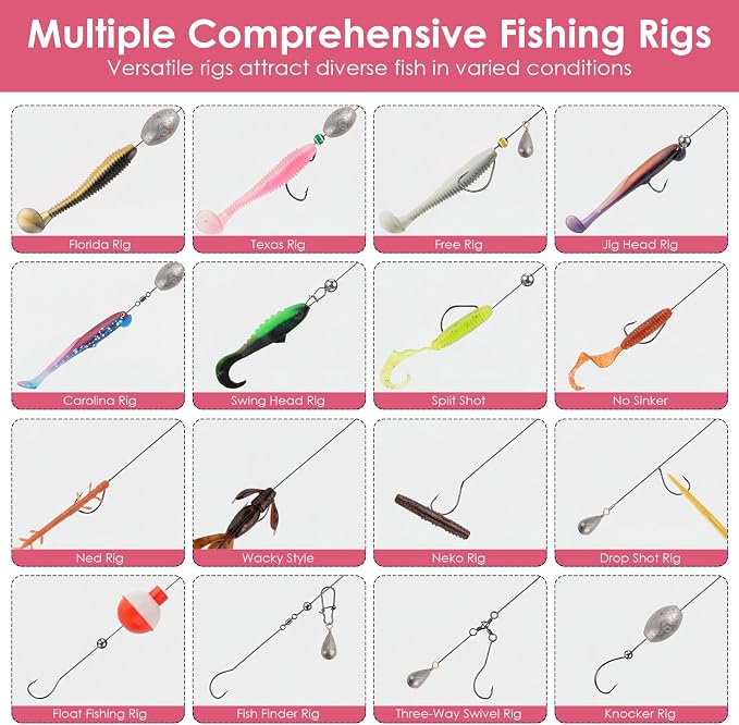 Fishing Lures Kit, 421PCS Tackle Box-(Pink) | Included Fishing Pliers, Hooks, Soft Baits, Weights,Accessories - Complete Freshwater Bass Fishing Gear Kit for Men with Gift