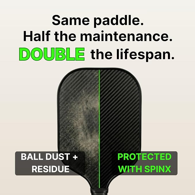 SPINX Carbon Fiber Pickleball Paddle Cleaner Spray — Coat + Clean Kit — Patented Mesoporous Surface Technology Preserves Grit & Spin, Non-Abrasive Alternative to Paddle Erasers, Lab Tested, 100mL | Low-VOC, Alcohol-free