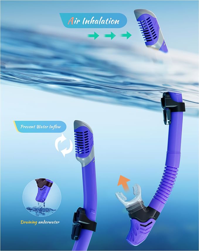 Snorkeling Gear for Adults Kids, Dry-Top Snorkel Set, 180°Panoramic Wide View Diving Mask Breathing Freely Snorkel Mask for Snorkeling Scuba Diving Swimming Travel