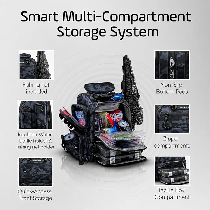 Waterproof Fishing Backpack with Tackle Boxes, Rod Holder & Foldable Net - 40L Fishing Tackle Bag with Trays Included, Extra Storage Gear and Equipment, Rain Cover, Fisherman Gift for Men