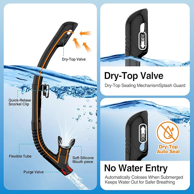DRMAWIN Snorkeling Gear for Adults & Kids, Dry-Top Snorkel Set with 180° Tempered Glass Mask, Anti-Fog Anti-Leak, Travel Mesh Gear Bag