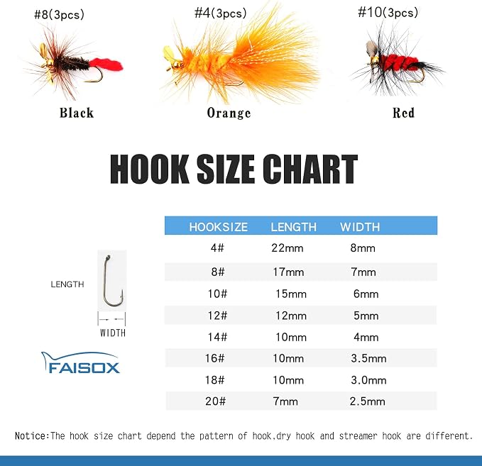 Fly Fishing Flies Assortment Kit Dry Wet Nyphms Tenkara Popper Streamer Woolly Bugger for Trout Bass Salmon Steelhead with Fly Box