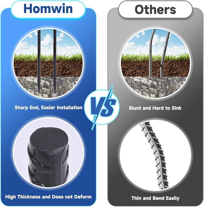 Homwin Rebar Stakes 12 inches 34-Pack Ground Stakes Heavy Duty J Hook Tent Stakes for Outdoor Decorations and Inflatables, Metal Yard Stakes for Fencing and Gardening, Gazebo and Swing Set Anchors