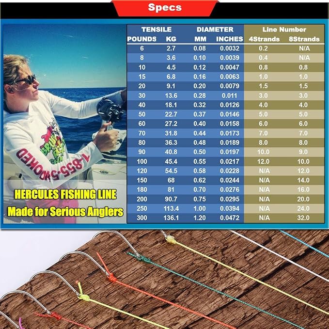 HERCULES Cost-Effective Super Strong 4 Strands Braided Fishing Line 6LB to 100LB Test for Salt-Water, 109/328 / 547/1094 Yards (100M / 300M / 500M / 1000M), Diam# 0.08MM - 0.55MM, Hi-Grade