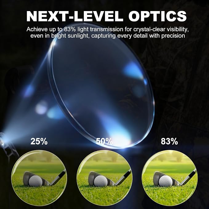 Precision Laser Rangefinder for Golf & Hunting, 800/1000/1300 m Range, 6X Magnification, Flagstick Locking with Flash Prompt, Slope Compensation & Angle Measurement, 0.3s Fast Measurement