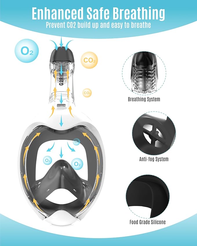 G2RISE Kids Snorkel Mask Full Face Snorkel Set, Snorkeling Gear for Kids with 180 Degree Panoramic View, Anti-Leak & Anti-Fog