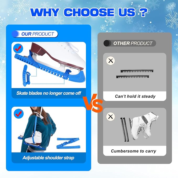 Hikeen Ice Skate Guards with Shoulder Straps,Enhanced Stability Ice Skate Blade Guards,Non-Slip Hockey Skate Blade Protector for Adult and Kids