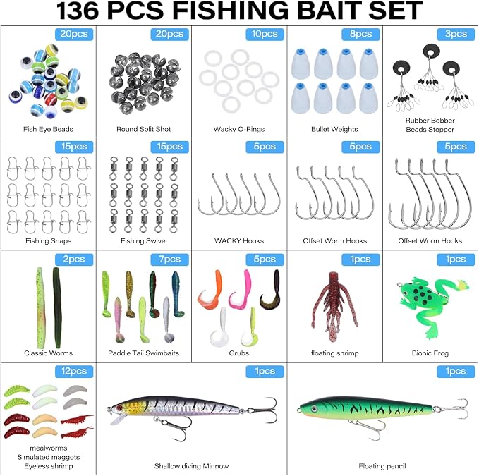 Fishing Backpack with Tackle Boxes,Waterproof Fishing Shoulder Bag for Fishing Gear,Fish Bag with 136 Pcs Fishing Lures Kit,Fish Hook Remover Tool,Fish Lip Gripper,Fishing Plier,Gifts for Men (Black)