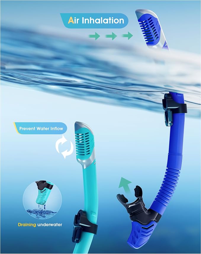 Snorkeling Gear for Adults Kids, Dry-Top Snorkel Set, 180°Panoramic Wide View Diving Mask Breathing Freely Snorkel Mask for Snorkeling Scuba Diving Swimming Travel