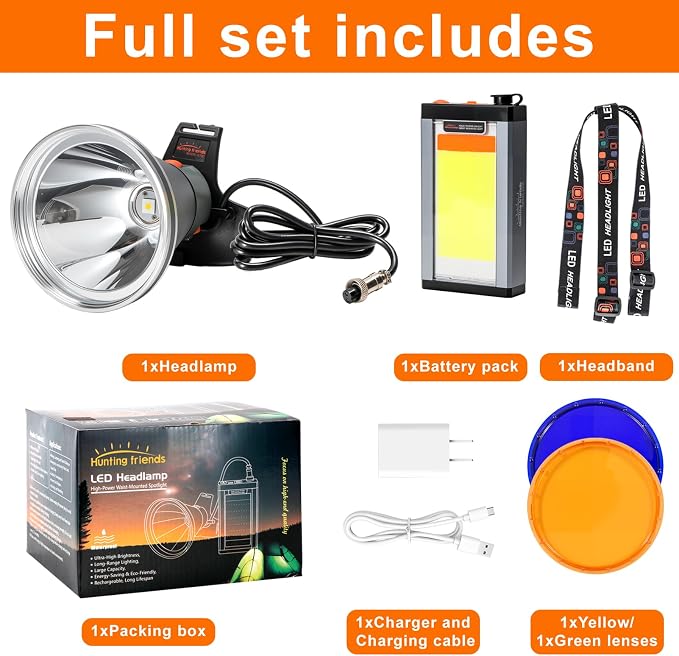 40W Ultra Bright Aluminum Alloy High Lumen LED Headlamp – Rechargeable, Waterproof & Lightweight with Motion Sensor and 6 Light Modes – Ideal for Camping, Hiking, Running, Fishing, and Emergency Use