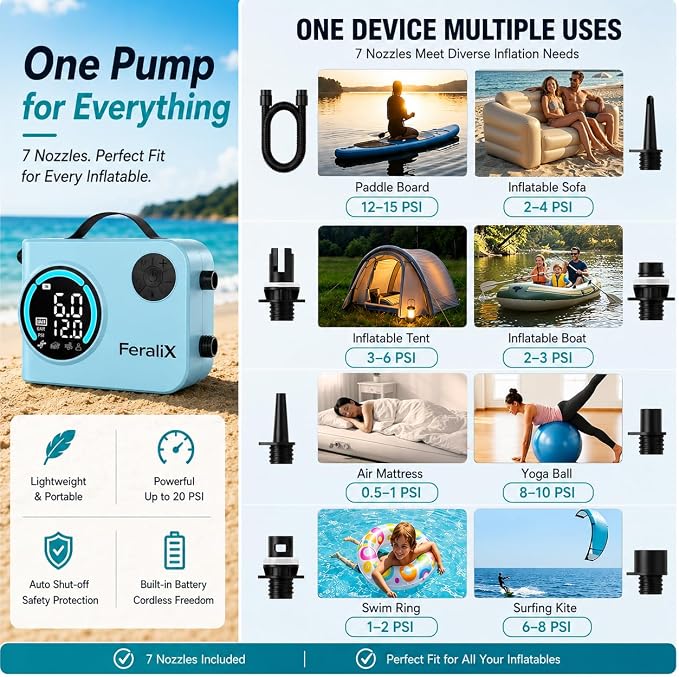Electric Paddle Board Pump, 20 PSI Rechargeable SUP Air Compressor with Auto Shut-Off, Dual Stage Inflation & Deflation for Paddleboards, Kayaks, Boats