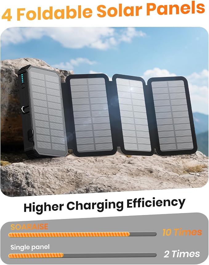 SOARAISE Solar Charger Power Bank 48000mAh PD QC 3.0 Fast Charging Wireless Portable Charger with 4 Solar Panels and 4 Cables, USB C Battery Pack for Cell Phone with Camping Flashlight, Carabiner