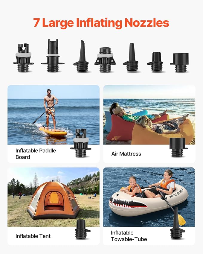 20PSI Paddle Board Pump, Rechargeable Battery-Powered, Dual Stage Electric SUP Air Pump with Auto-Off and Deflation Function, Ideal for Inflatable Paddle Board, Tent and Mattress