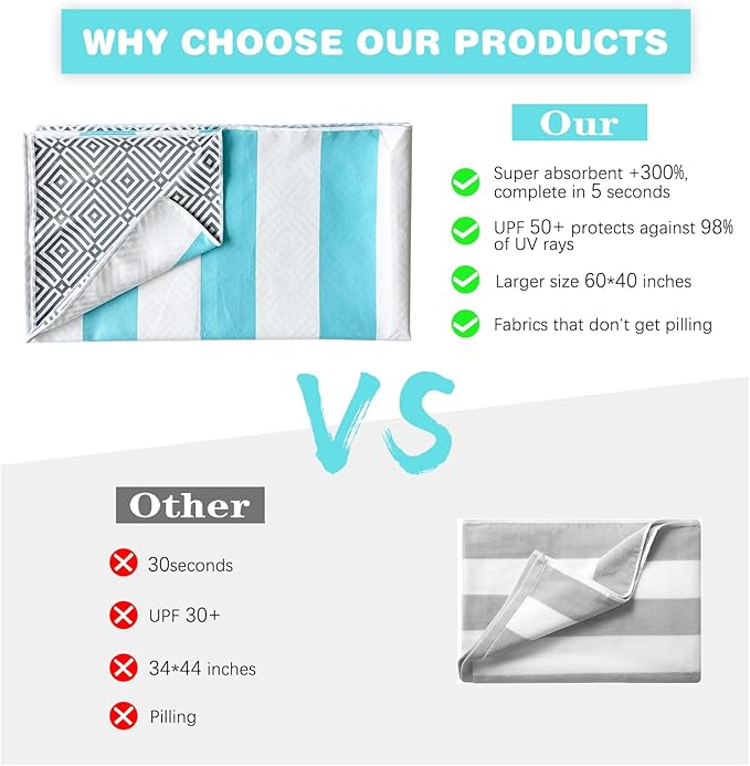 PY SUPER MODE 2 Pack Beach Towel - 75 x 35 inches Quick Dry Microfiber Beach Towels Oversized, Lightweight Soft and Absorbent Bath Towel Suitable for Swimming Pool Camping for Kids & Adults