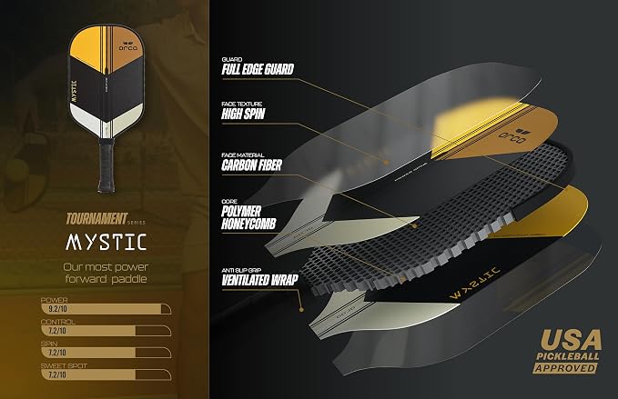 Orca Pickleball Paddles, Tournament Series Carbon Fiber Pickleball Paddles Designed for Maximum Power and Control, USA Pickleball Approved
