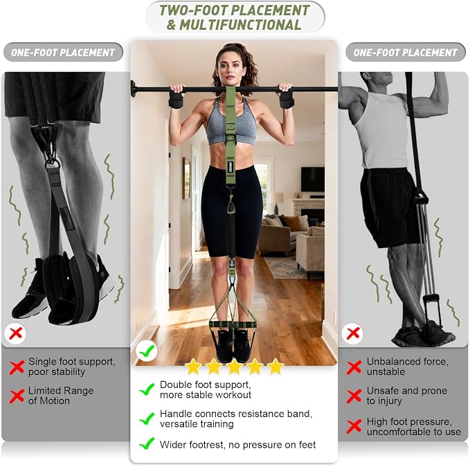 Upgraded Pull Up Assistance Bands for Women, Heavy Duty Resistance Bands with Handles, Exercise Band with Door Anchor, Workout Band Set for Pull Up Bar, Full Body Sculpting,Muscle Training, Home Gym