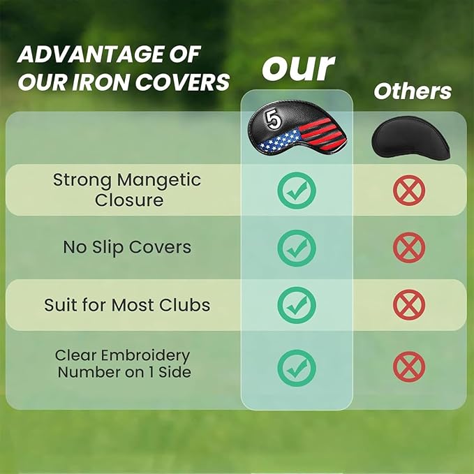 FINGER TEN Magnetic Golf Iron Headcovers Value 11 Pack, Durable PU Leather with Embroidered Numbers for Easy Identification, Multiple Colors Available Fits Most Iron Clubs