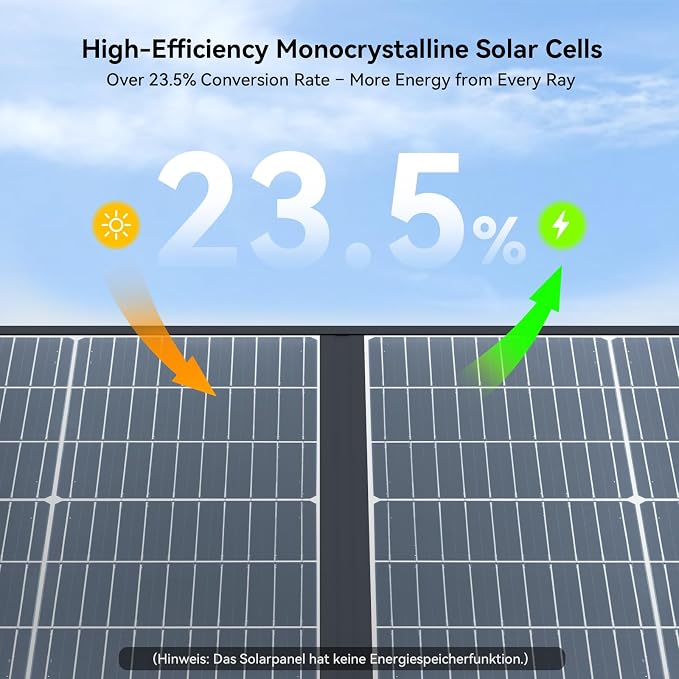 Ecosonique 200W Portable Solar Panel 11lbs Ultra-Light Foldable CPC for EcoFlow/Jackery/Bluetti Power Stations with MC4, XT60, USB-C 65W PD3.0 & USB-A QC3.0 for RV, Camping, Home Backup, Emergency