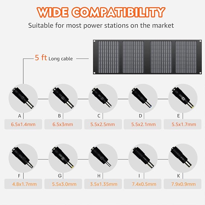 Apowking Portable Solar Panels 40W, Foldable Solar Panel Charger for 100-300W Portable Power Station, with Adjustable Kickstands, DC 18V Output, USB 3.0 and Type-C Ports for Camping Van RV Trip
