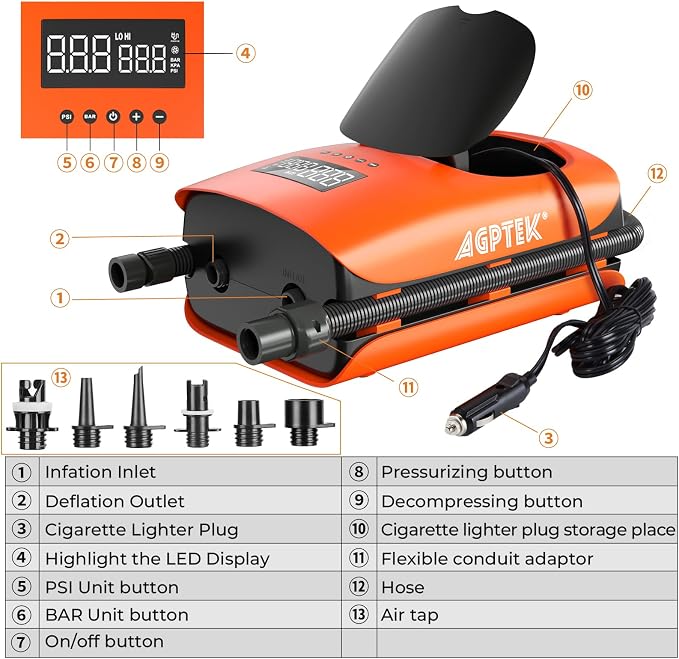 AGPTEK 22PSI High Pressure Paddle Board Pump Electric SUP Air Pump Portable Paddle Board Pump,Inflation and Deflation Function Auto-Off &12V DC Car Connector Dual Stage for Paddle Board,Boats,Inflator