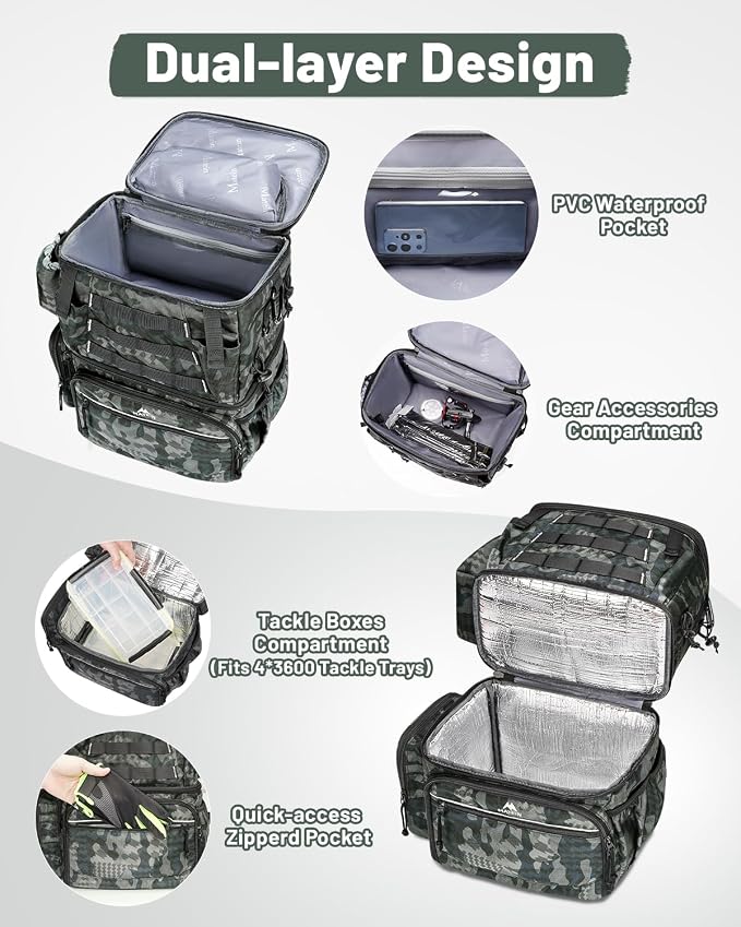 MATEIN Fishing Backpack with 4 Tackle Boxes, Fishing Bag with Rod Holder | 3600 Tackle Box 4 Pack, Water Resistant Tackle Backpack with Cooler Compartment, Safety Compass, Gifts for Fishermen
