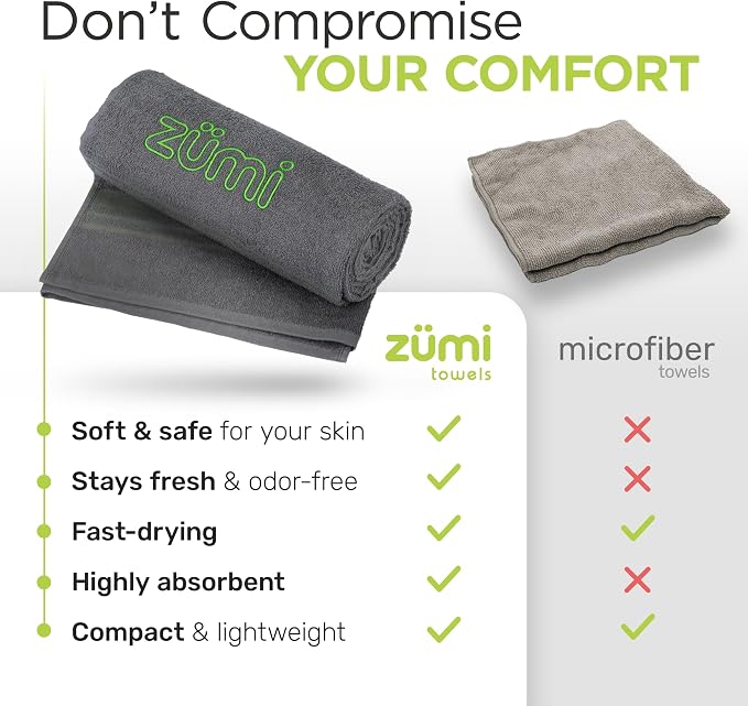 Zumi MINI 100% Cotton Camping Travel Towel - Small, Ultralight, Fast Drying, Highly Absorbent, Soft and Gentle on the Skin, Safe for the Planet (28"x13" Gray)