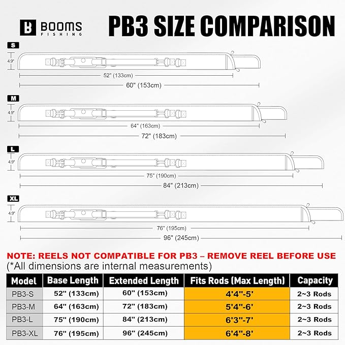 Booms Fishing PB3 5.4ft~6ft Fishing Rod Case, Portable Folded Fishing Pole Case with Two-Way Zippers, 0.6ft Extended Design Fishing Rod Bag, Fit for 2~3 Fishing Poles, 64"~72"