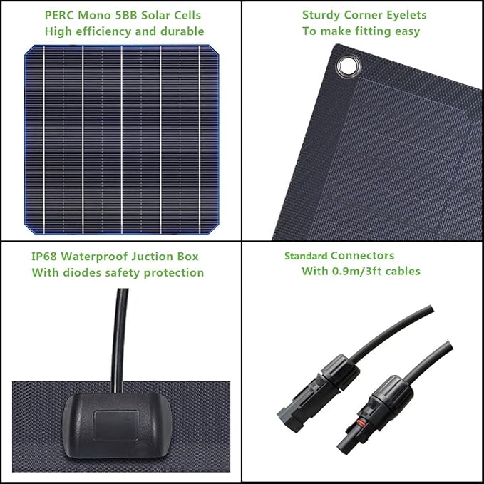 Lensunsolar 20W 12V ETFE Black Flexible Solar Panel, 18.5x13.8in, Ultrathin Ultra Lightweight, PERC Mono High Efficiency Solar Cells, for Campers, RVs, Boats,Camping, Tent
