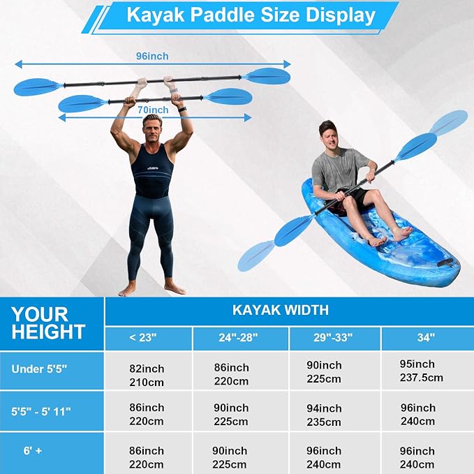 Kayak Paddle for Adults,70 to 95in Paddle Board Paddles Telescopic Frosted Pipe Shaft Kayaking Boating Canoeing with 1 Free Paddle Leash Double Oar Float Paddle Sturdy Durable
