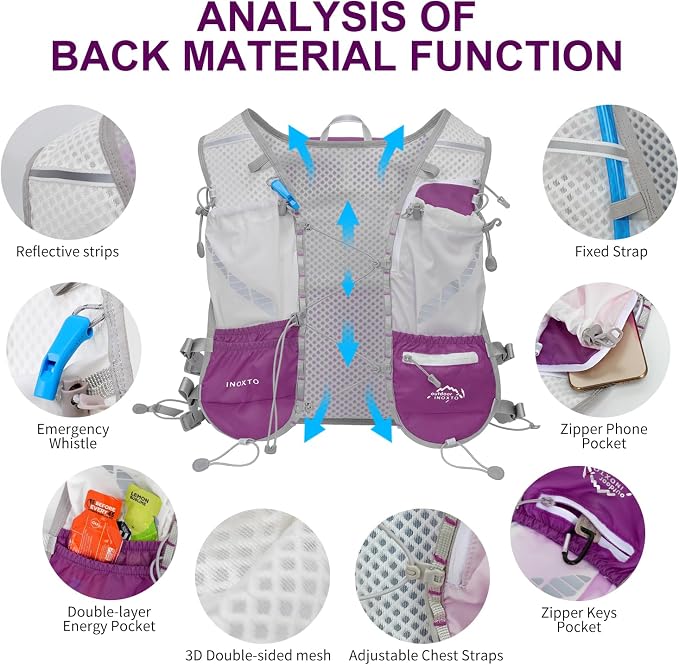 IX INOXTO Running Vest Hydration Backpack, Lightweight Running Backpack Hydration Pack with 1.6L Water Bladder Daypack for Trail Running Hiking Cycling Race Marathon for Women Men