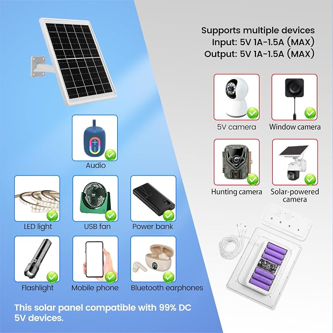 Solar Panel for Device DC 5V Type-C Micro USB DC Port builit in 12000mAh Battery for Cameras Also with 9.8ft Charging Cable IP65 Waterproof