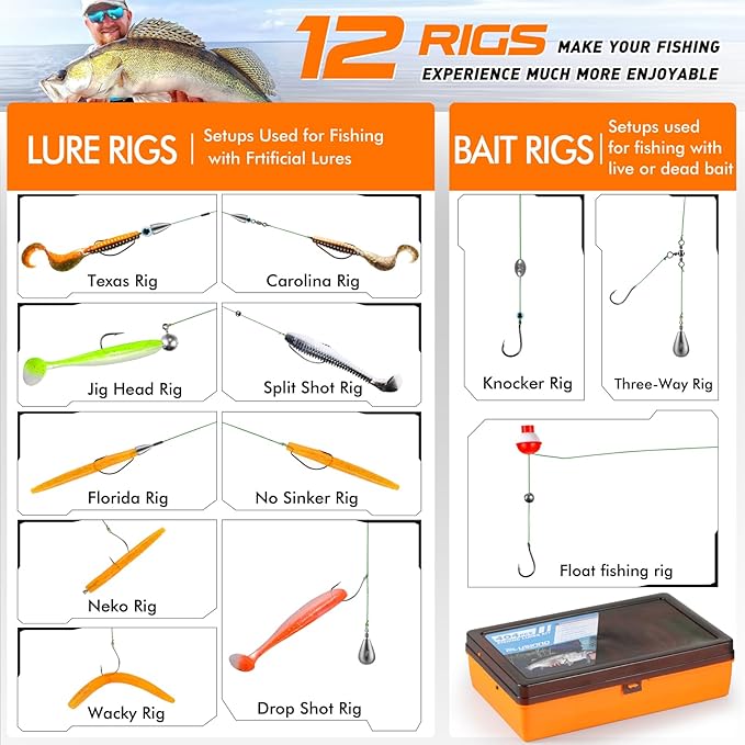 PLUSINNO 397pcs Fishing Accessories Kit and 404 PCS Fishing Lures, Upgrade XL Fishing Tackle Box with Tackle Included