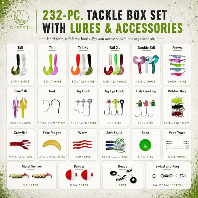 232-Piece Fishing Tackle Box Kit - Freshwater Lures for Bass, Trout & Panfish with Spinnerbaits, Soft Baits, Jigs, Hooks & Tackle Box - Complete Fishing Gift for Men, Dads & Beginners