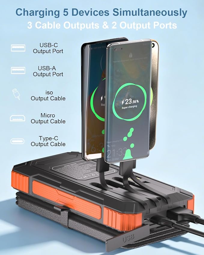 Solar Power Bank 20000mAh, 4 Built-in Cables, PD22.5W Portable Charger