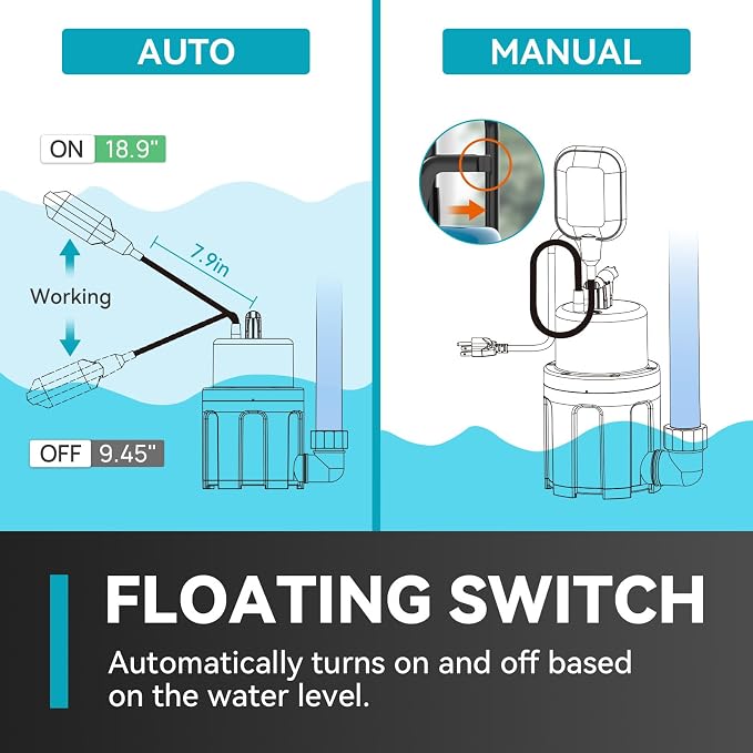 Automatic Water Pump, 2250GPH Sump Pump Submersible Basement Portable Electric Utility Water Pump Removal for Pool Draining Basement Hot Tubs Garden Pool Cover Pond, Deep blue