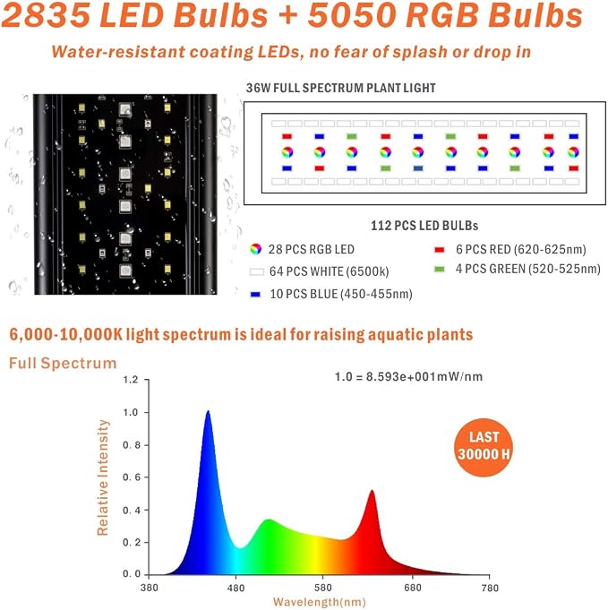 hygger Auto On Off LED Aquarium Light 24-30 Inches Dimmable 7 Colors Full Spectrum Fish Tank Light Fixture for Freshwater Planted Tank Build in Timer Daylight Moonlight & DIY Mode