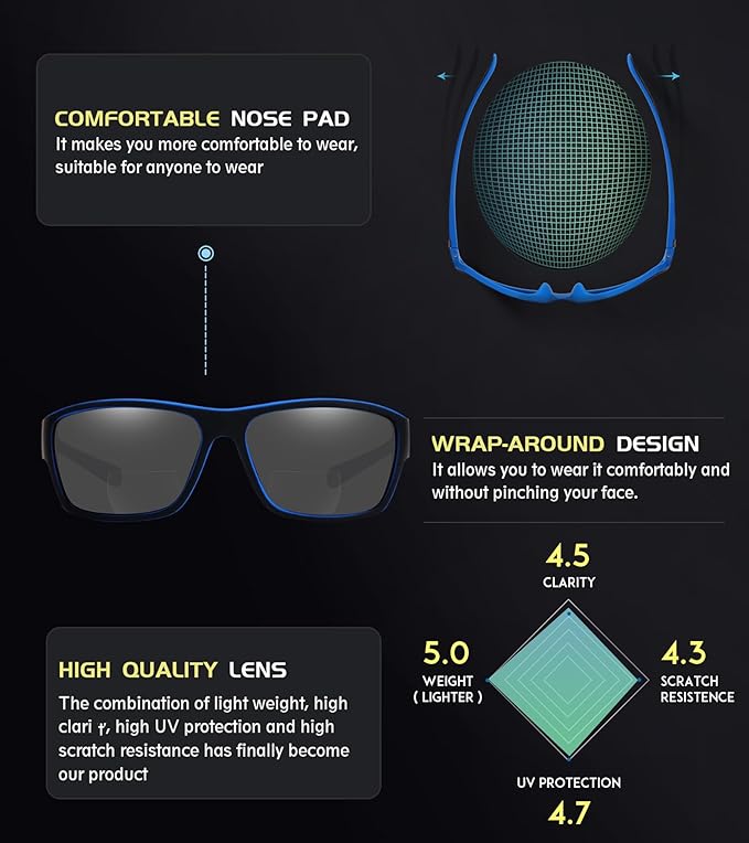 SKYOAK 3 PACK Evolved Unbreakable Bifocal Reading Sunglasses Men TR90 Frame Wrap Around Design Glasses UV 400 Protection Outdoor Sun Reader Sports/Driving (Black & Blue & Tortoise +2.0)