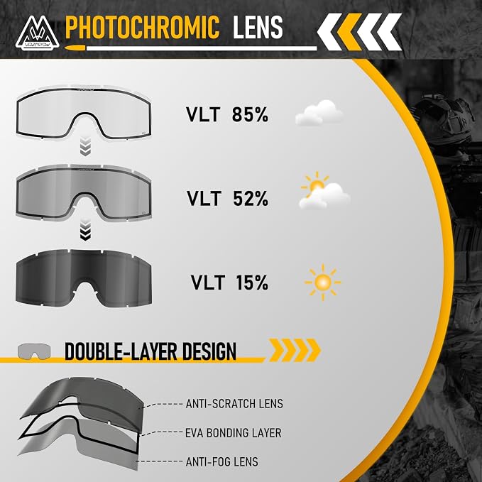 Airsoft Goggles Anti Fog with ANSI Z87.1 Certified, Safety Goggles Impact Resistant, Tactical Shooting Glasses