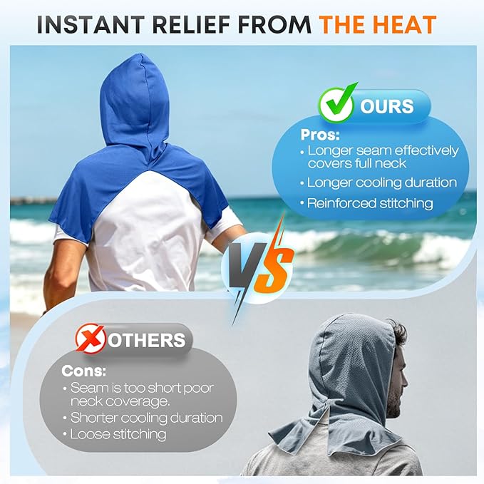 10 PCS Cooling Hoodie Towels, Head Cool Towel for Neck and Face, Sun Protection Cooling Hoodie for Sport, Workout, Gym, Outdoor Work