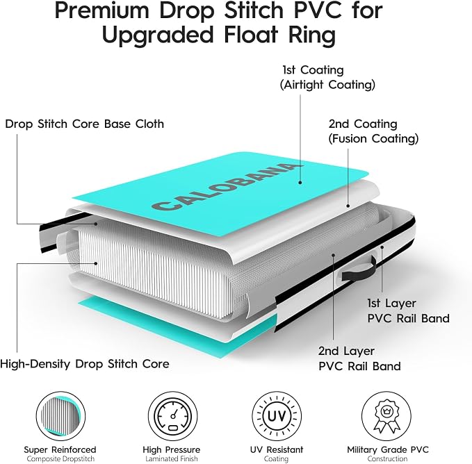 CALOBANA Round Floating Ring Inflatable Water Hammock Heavy Duty River Floats Lake Raft for Adults Tanning Pool Lounger Float Island Platform Pad Mat for Party