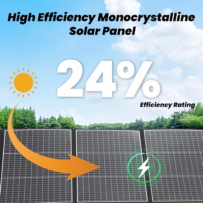 400W Portable Solar Panel for Most Power Stations, Foldable & Lightweight Solar Suitcase with Kickstands, 40V MC4 & Multi-Output for Solar Generators, RVs, Camping, and Outdoor Use