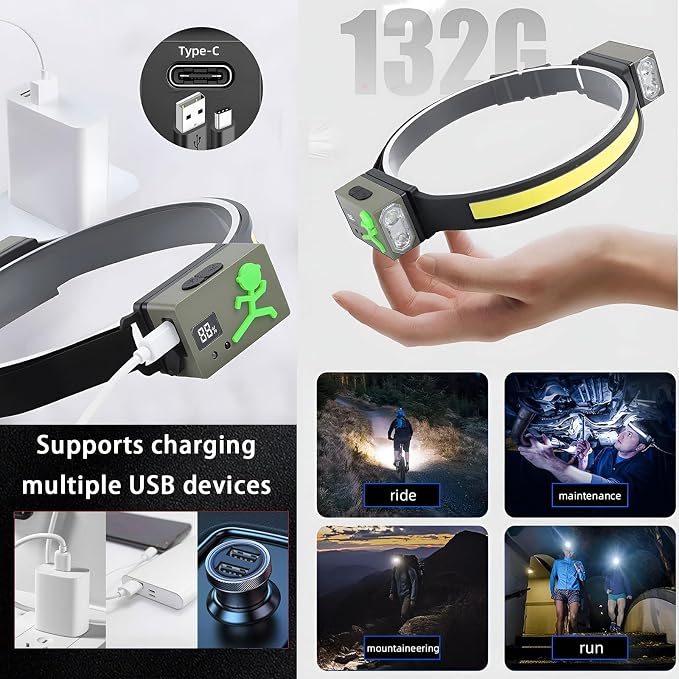 LED Headlamp Rechargeable, Motion Sensor 230° COB Head Lamp, Headlights for Forehead, Hard hat Light for Adults, LED Headband Flashlight for Work, Running, Hiking, Camping Essentials Gear (10)