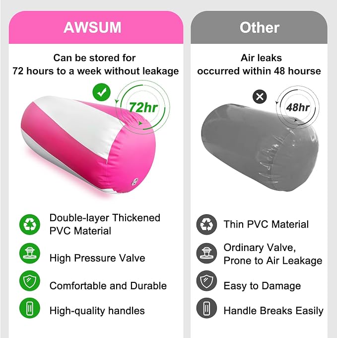 AWSUM Gymnastics Air Barrel, 47.3" x 31.5" Inflatable Tumbling Barrel Backhandspring Training Barrel Air Roller for Back-bend Handstand Cheerleading Yoga Home Gym(No Pump)