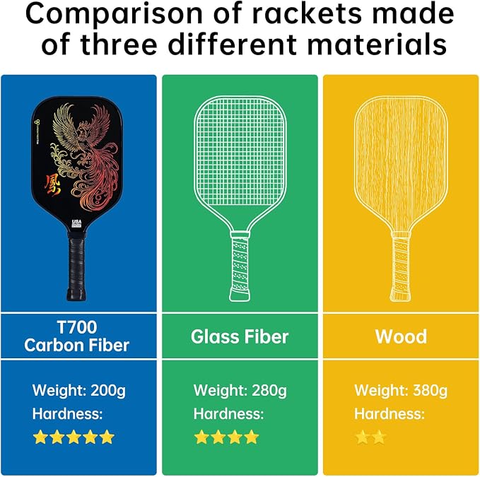 Pickleball Paddles Set of 2 – Lightweight T700 Carbon Fiber Pickleball Paddles, Durable 2 Paddles + 4 Outdoor Balls + Bag, Best for Beginner & Pro