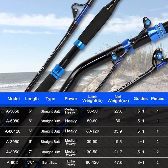 Fiblink 1-Piece Saltwater Offshore Trolling Rod Conventional Boat Rod Carbon Fishing Pole(6 Feet, 30-50 lb/50-80 lb/80-120 lb)