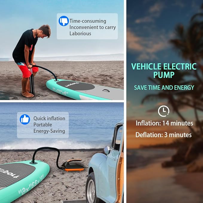 Electric Paddle Board Pump, 20PSI SUP Air Pump with Inflation & Deflation Functions & 12V DC Car Connector, Portable Quick Inflator for Inflatable Paddleboard, Kayaks, Boats and Air Mattresses