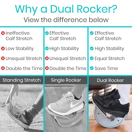 Vive Double Foot Rocker, Calf Stretcher for Achilles Tendinitis, Heel, Feet, Shin Splint, Plantar Fasciitis Pain Relief - Stretches Strained Leg Muscle, Ankle Flexibility - For Both Feet