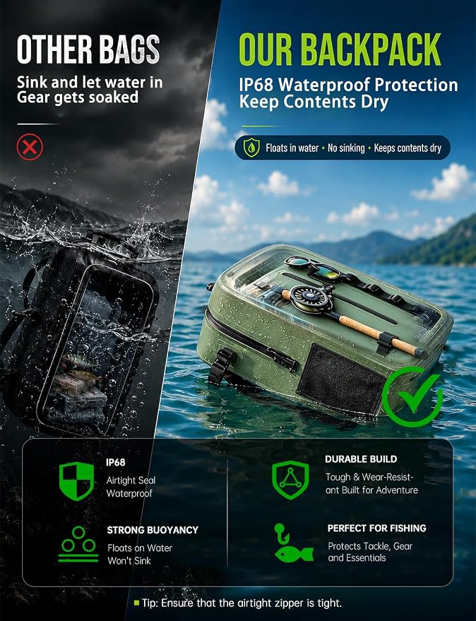 Floating Fishing Backpack IP68 Waterproof Submersible Zipper, Tackle Backpack Fits 2-3 3700 Tackle Boxes, 840D PVC Tackle Backpack with 3 Rod Holders, Fishing Accessories Gift for Men & Women