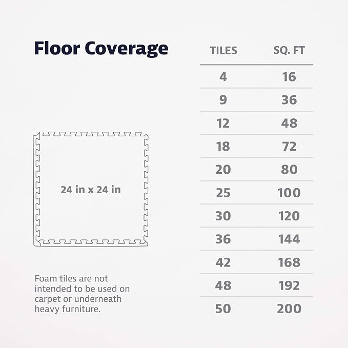 We Sell Mats 1/2 Inch Thickness Multipurpose EVA Foam Floor Tiles, Interlocking Floor Mat for Indoor Gym and Home Use, 24 in x 24 in, Pink, 24 Square Feet (6 Tiles)