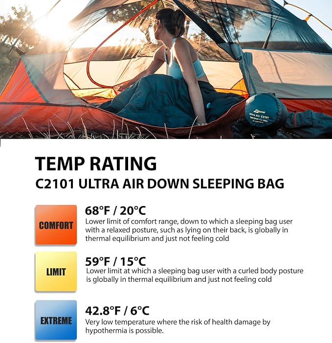 Litume Ultra Compact Down 3 Season Mummy Sleeping Bag, 700 Fill Power Sleep Sack for 3 Season, Ultra Lightweight, Compact and Portable, for Hiking Traveling Camping Backpacking Adult Outdoor Durable